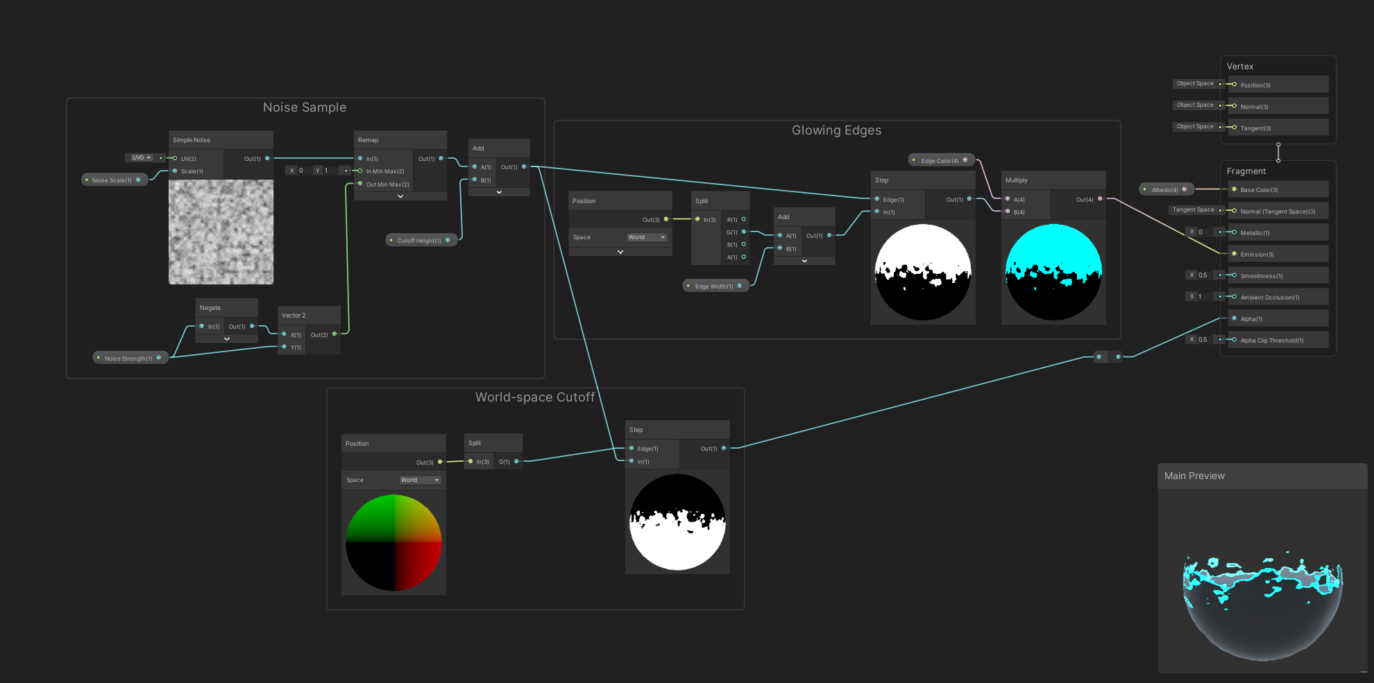 A sample of the Shader Graph editor window showing the nodes required to create a dissolve shader effect.